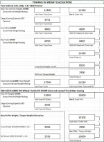 Cat Scale Truck-RV Calculations.webp