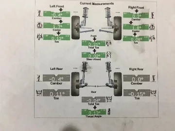Post up a pic of your 2023 F250 Tremor here!!