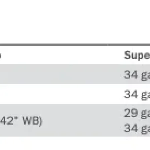 2020-superduty-fuel-tank.png