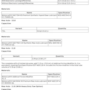 A33F5531-4F5B-4970-B570-06098B0B752F.png | Ford Tremor Forum | Ford ...