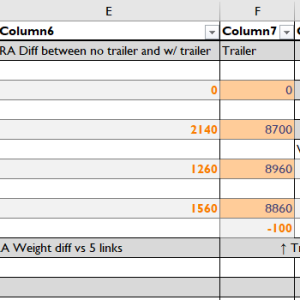 Trailer weights on 6.13.2021.png
