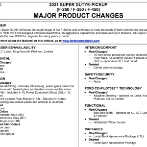 2021-ford-super-duty-info.png